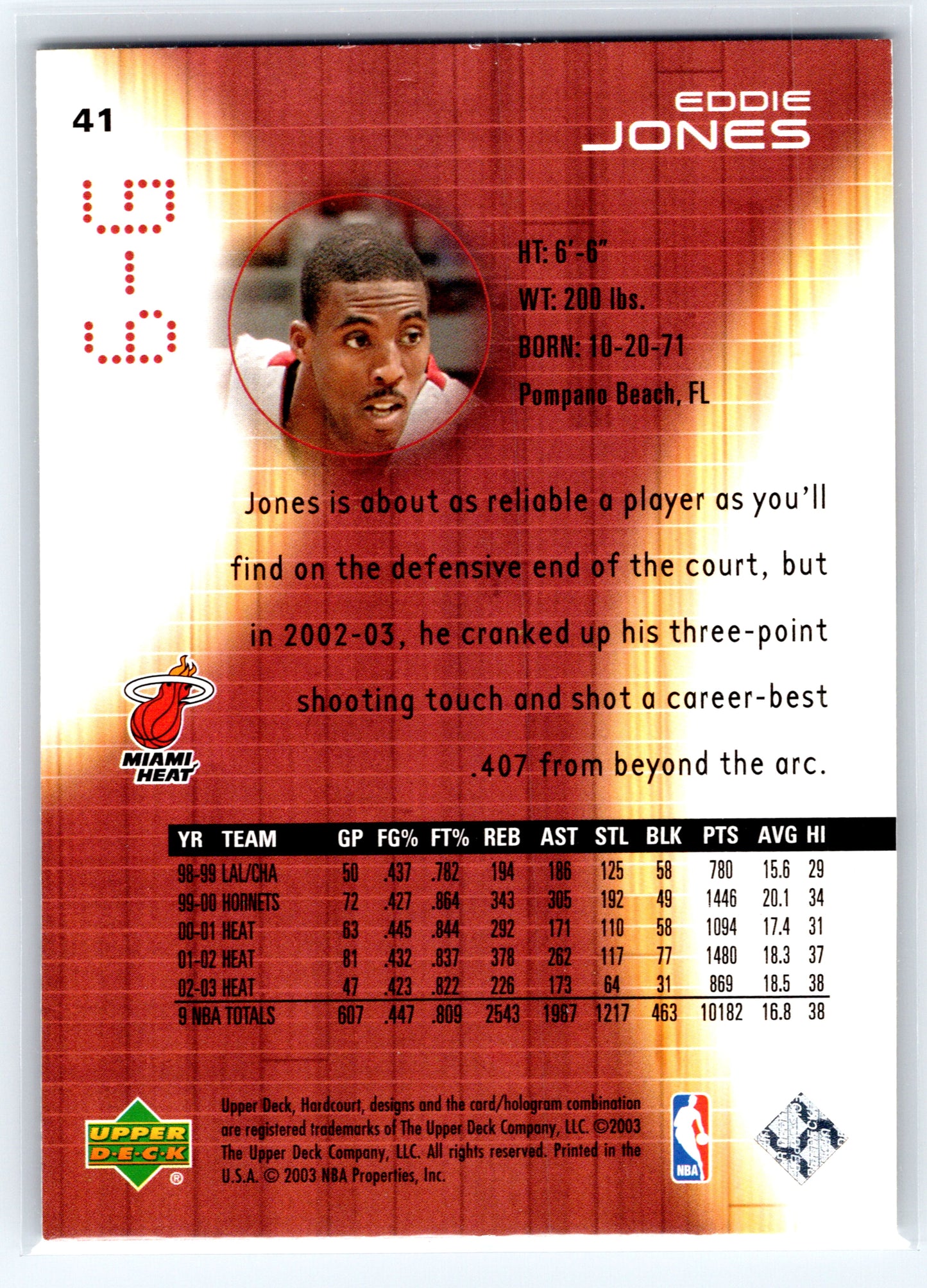 2003-04 Upper Deck Hardcourt #41 Eddie Jones