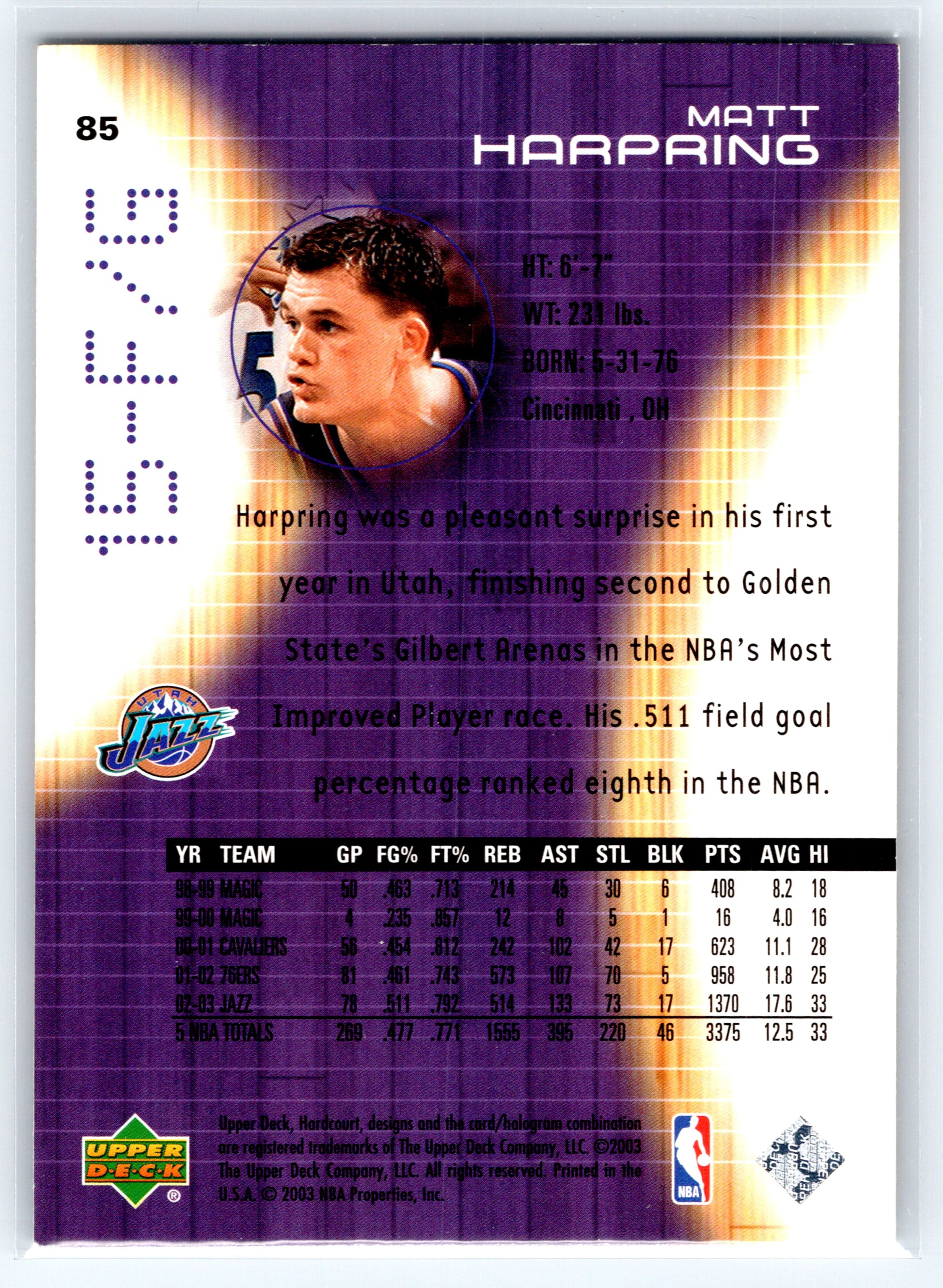 2003-04 Upper Deck Hardcourt #85 Matt Harpring