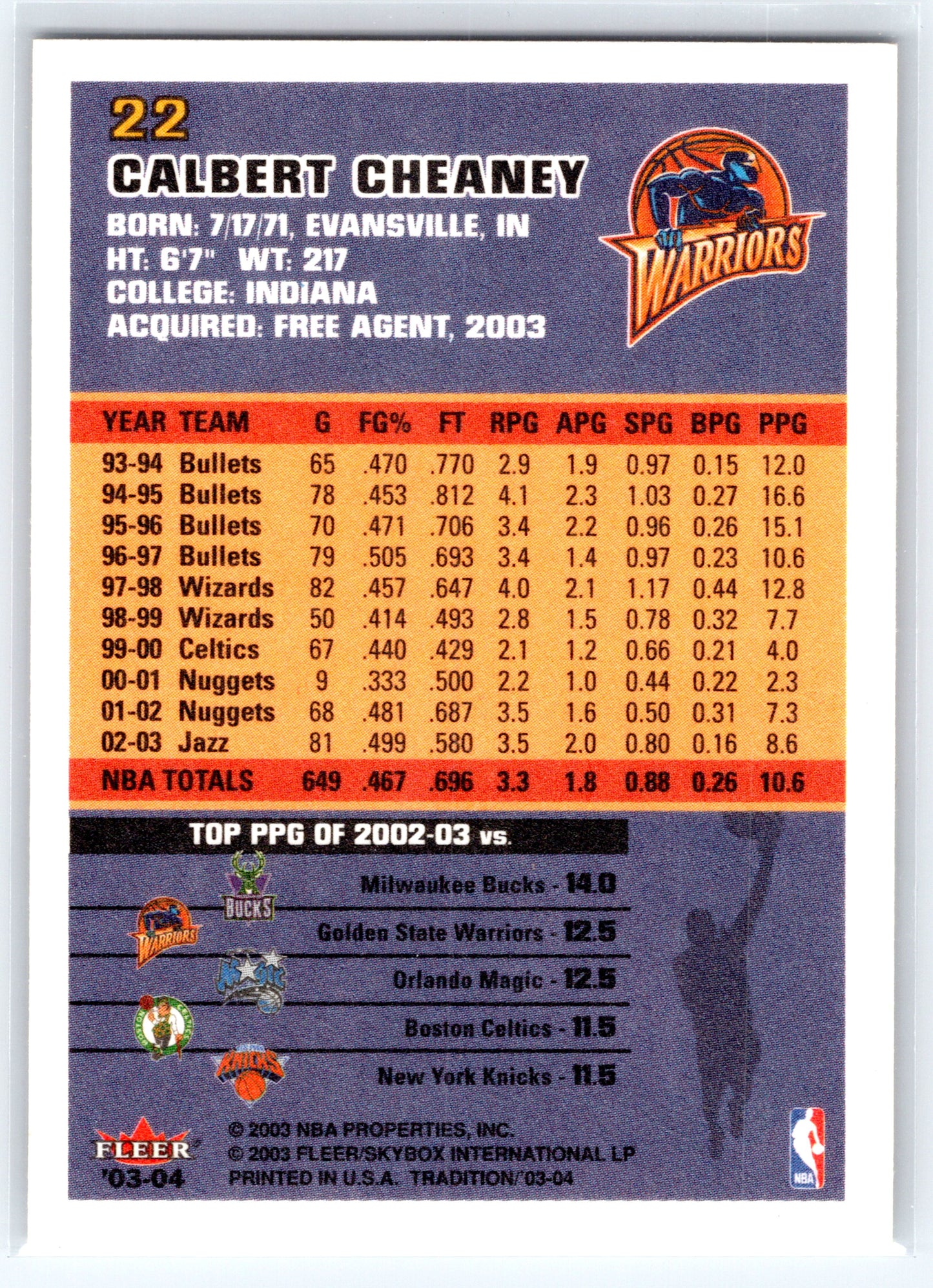 2003-04 Fleer Tradition #22 Calbert Cheaney