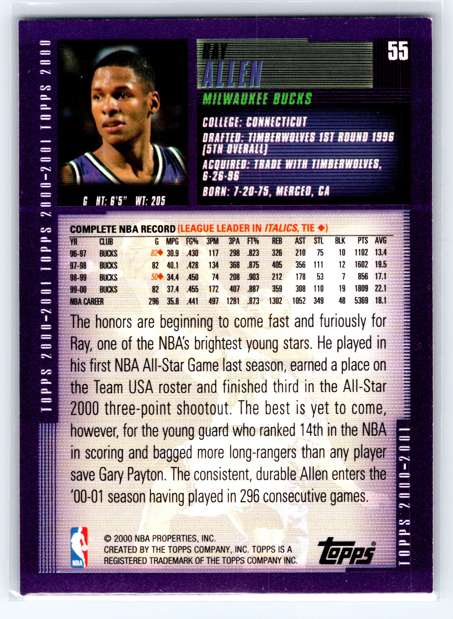 2000-01 Topps Tipoff #55 Ray Allen