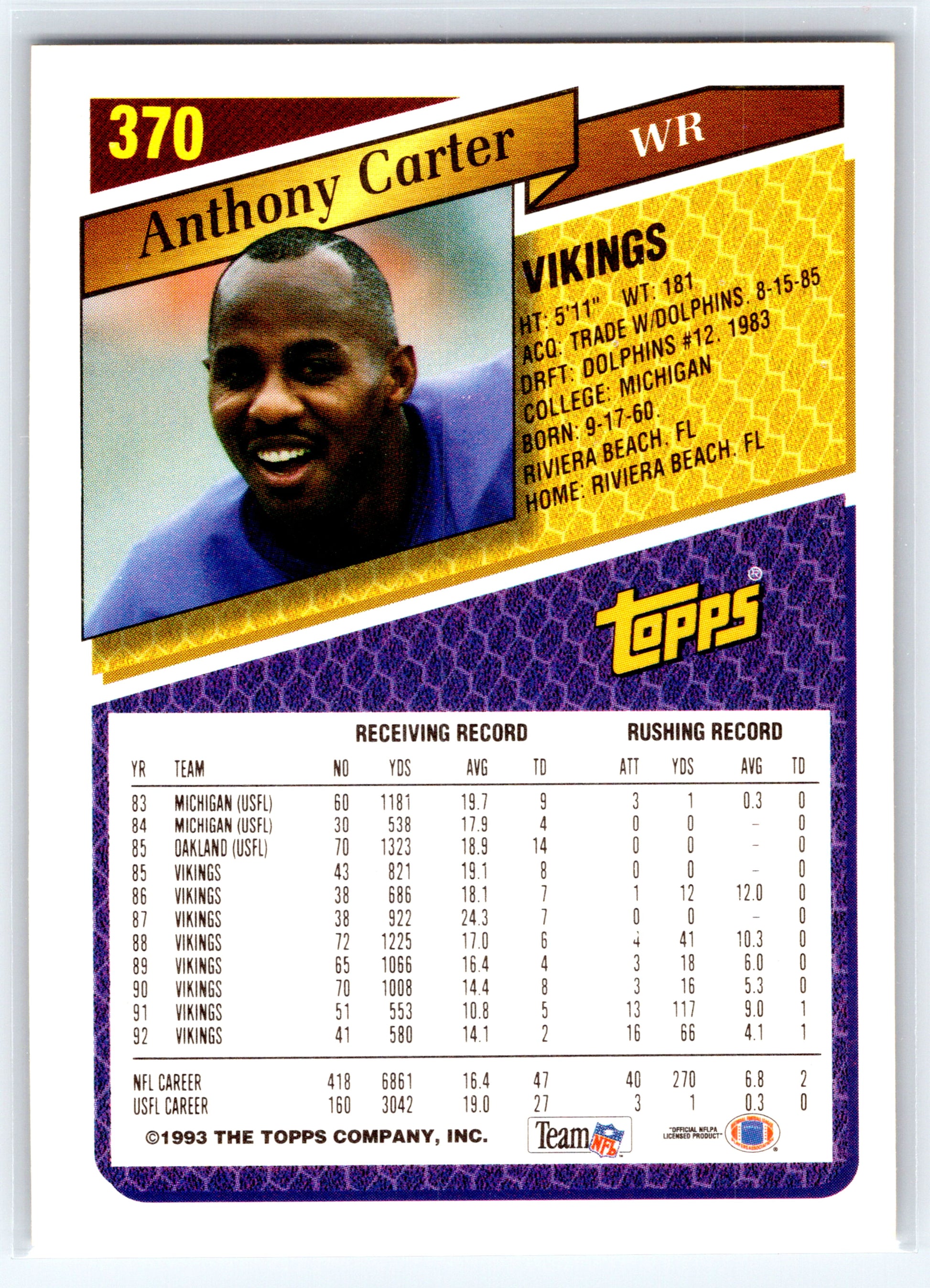 1993 Topps #370 Anthony Carter