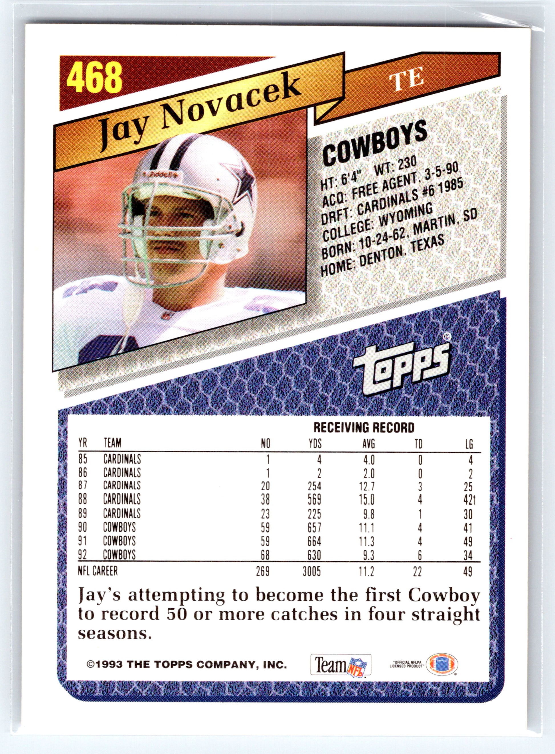1993 Topps #468 Jay Novacek